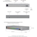 Obrázok pre výrobcu Ubiquiti UniFi switch Gen2 USW-PRO-MAX-16 Layer3 12x 1Gbps 4x 2,5Gbps + 2x SFP+Ubiquiti UniFi switch Gen2 USW-PRO-MAX-16 Layer3