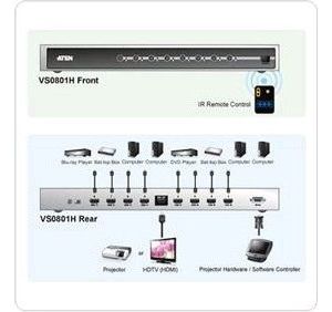 Obrázok pre výrobcu ATEN 8port HDMI video switch, přenos do 20 m., DO