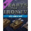 Obrázok pre výrobcu ESD Hearts of Iron IV Axis Armor Pack