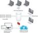 Obrázok pre výrobcu Ubiquiti Unifi Dream Machine 802.11ac, Wave 2, 4x4 AP (300/1733Mbps) indoor