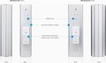 Obrázok pre výrobcu Ubiquiti AirMAX AC 5GHz 2x2 MIMO PtMP Basestation Sector Ant. 21dBi, 60 deg