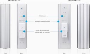 Obrázok pre výrobcu Ubiquiti AirMAX AC 5GHz 2x2 MIMO PtMP Basestation Sector Ant. 21dBi, 60 deg