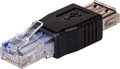 Obrázok pre výrobcu Akyga Adapter USB-AF / RJ45 AK-AD-27