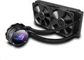 Obrázok pre výrobcu ASUS vodní chladič CPU AIO ROG STRIX LC II 240, 2x120mm, LGA1851, AM4
