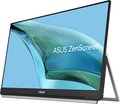 Obrázok pre výrobcu ASUS ZenScreen MB249C 23.8" IPS prenosný USB-C monitor 1920x1080 5ms 250cd HDMI repro