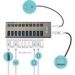 Obrázok pre výrobcu i-tec USB 3.0 Charging HUB 10 port + Power Adapter 48W