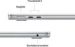 Obrázok pre výrobcu Apple MacBook Air 13" M4 /13,6" 2560x1664/16GB/512GB SSD/M4/Sequoia/Silver