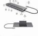 Obrázok pre výrobcu PremiumCord USB-C MST dock se stojanem na telefon