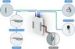 Obrázok pre výrobcu UBNT UA-Reader Lite - UniFi Access Reader Lite
