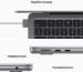 Obrázok pre výrobcu MacBook Air 13" Apple M2 8-core CPU 10-core GPU 8GB 512GB Space Gray SK