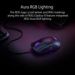 Obrázok pre výrobcu ASUS ROG GLADIUS III (P514), USB, čierna