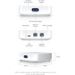 Obrázok pre výrobcu Ubiquiti UniFi Express (UniFi gateway + AP WIFI 6)