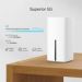 Obrázok pre výrobcu TP-Link Archer NX600 5G AX3600 Router, 1x 2,5GWAN, 2x GLAN, 1x slot SIM, EasyMesh