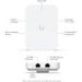 Obrázok pre výrobcu Ubiquiti UniFi 7 In-Wall - Wi-Fi 7 AP, 2.4/5GHz, až 5 Gbps, 3x 2.5GbE, PoE/PoE+ (bez PoE injektoru)